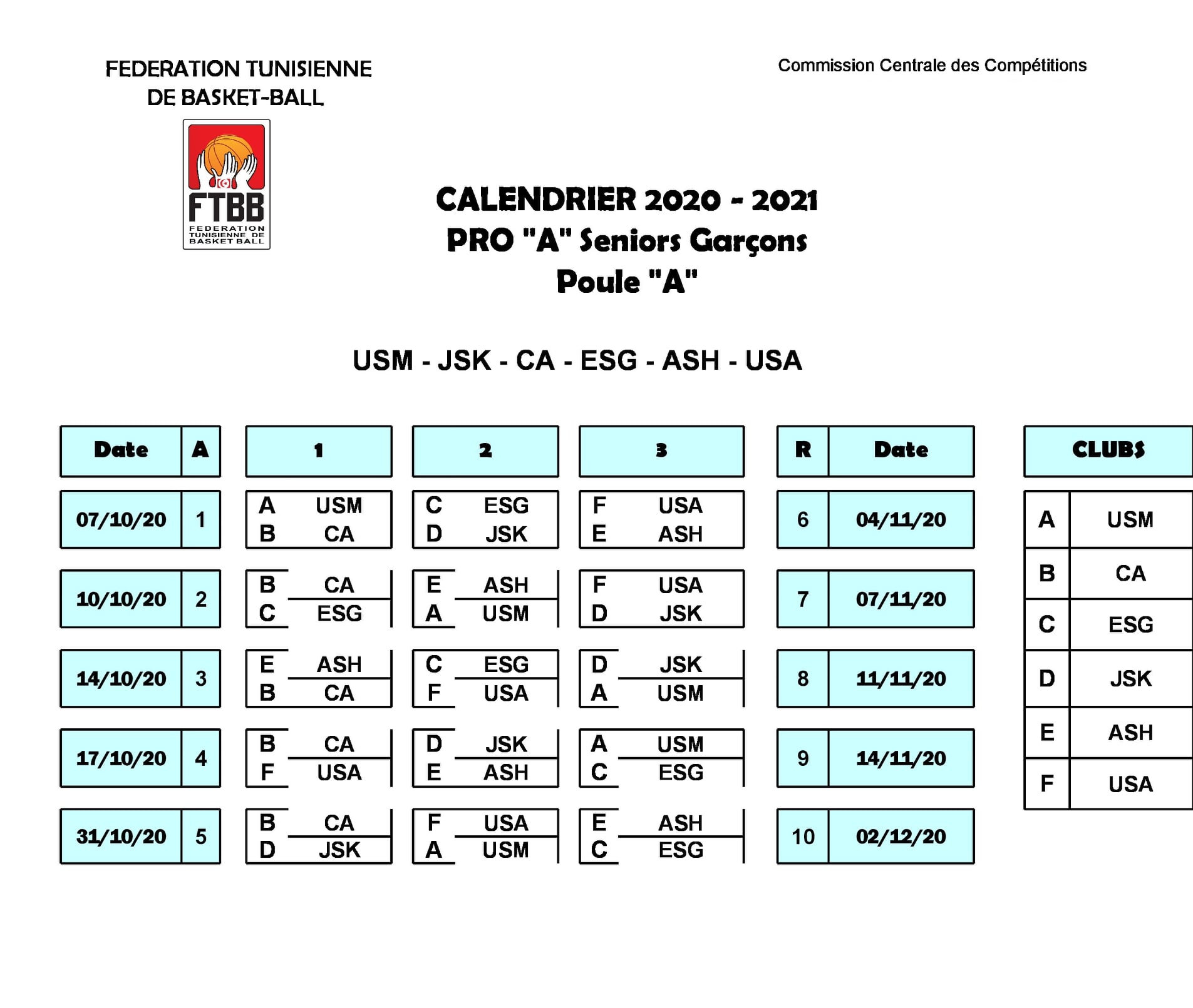 Basketball, Pro A : les groupes et calendrier connus – Ettachkila