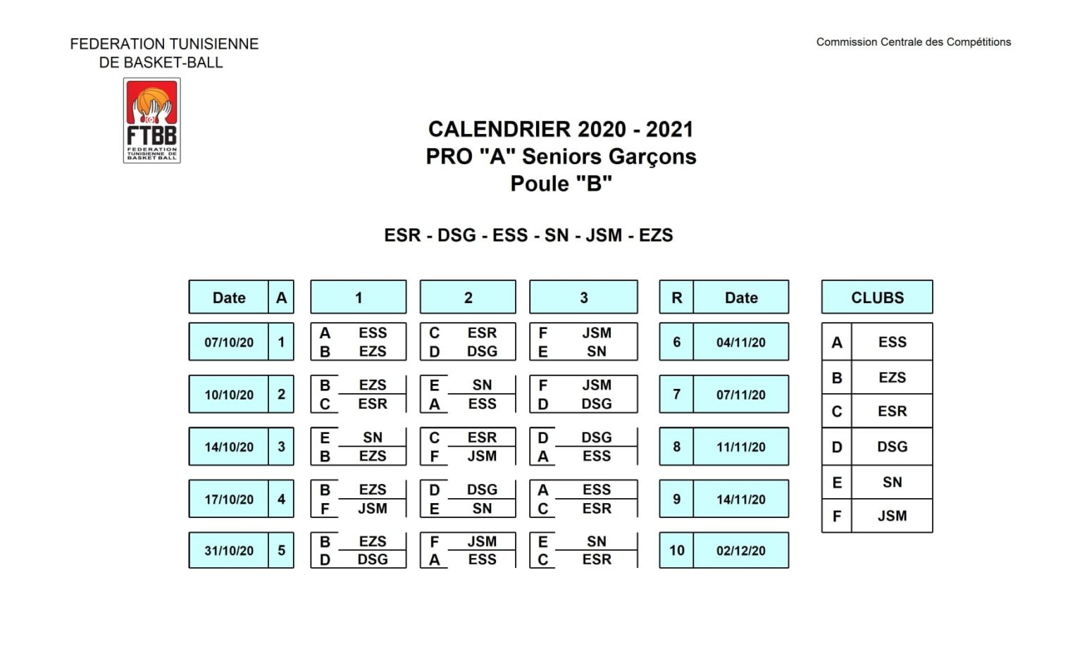 Basketball, Pro A : les groupes et calendrier connus – Ettachkila